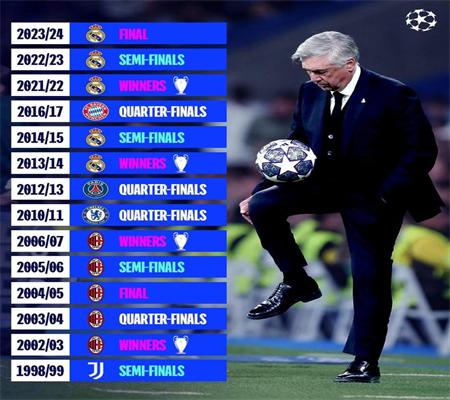 Đột Ngột! Bayern Munich Đã Sa Thải Hlv Nagelsmann, Tuchel Được Bổ Nhiệm Làm Hlv Mới